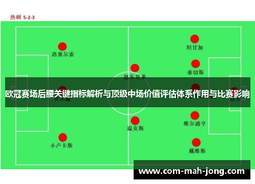 欧冠赛场后腰关键指标解析与顶级中场价值评估体系作用与比赛影响