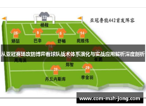 从亚冠赛场攻防博弈看球队战术体系演化与实战应用解析深度剖析