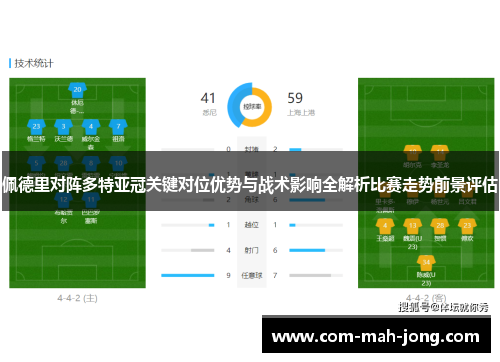 佩德里对阵多特亚冠关键对位优势与战术影响全解析比赛走势前景评估