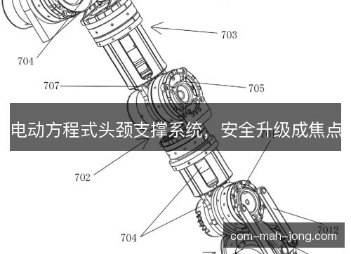 电动方程式头颈支撑系统，安全升级成焦点